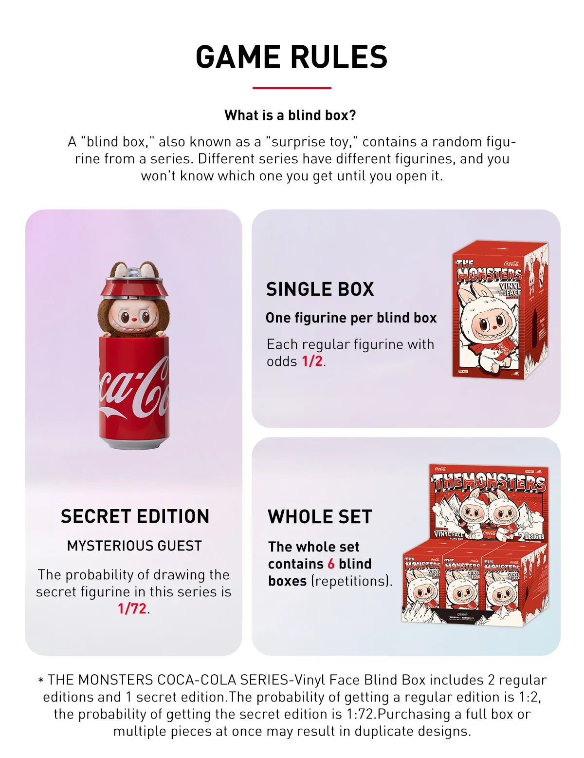 Pop Mart Labubu The Monsters Coca Cola Series Vinyl Face