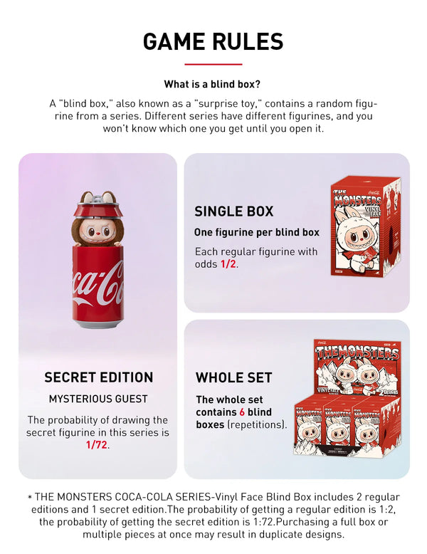 Pop Mart Labubu The Monsters Coca Cola Series Vinyl Face