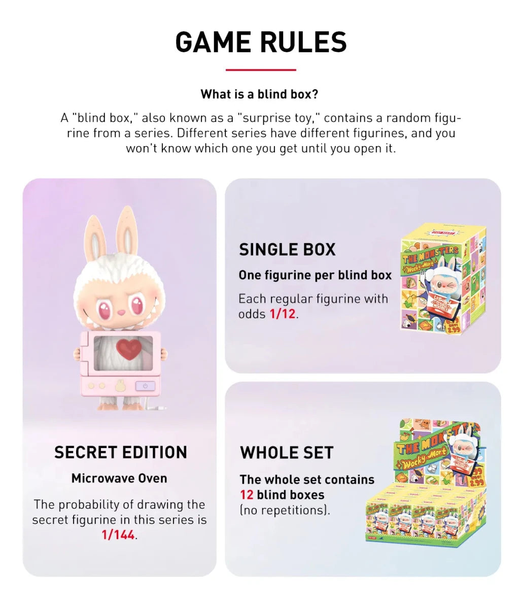 Pop Mart Labubu The Monsters Wacky Mart Series Figure Single Blind Box